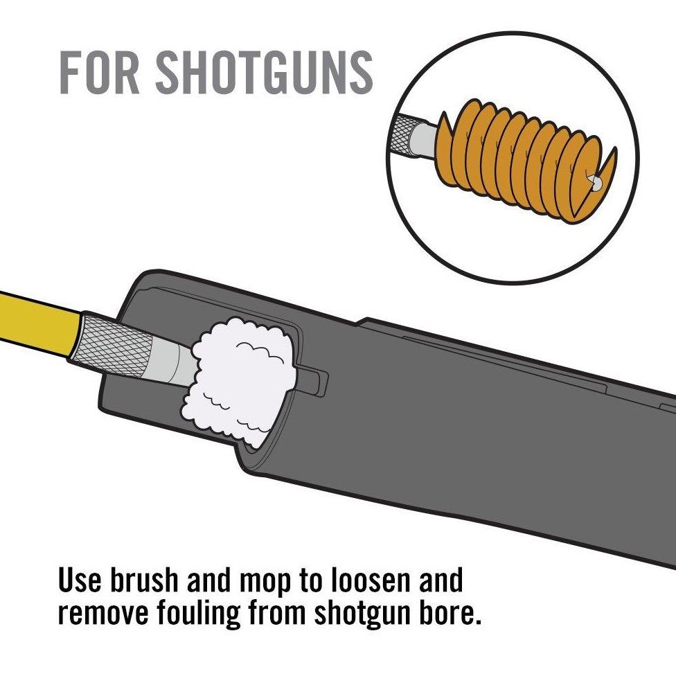 Gun Boss® Pro – Kit de limpieza universal para armas de fuego