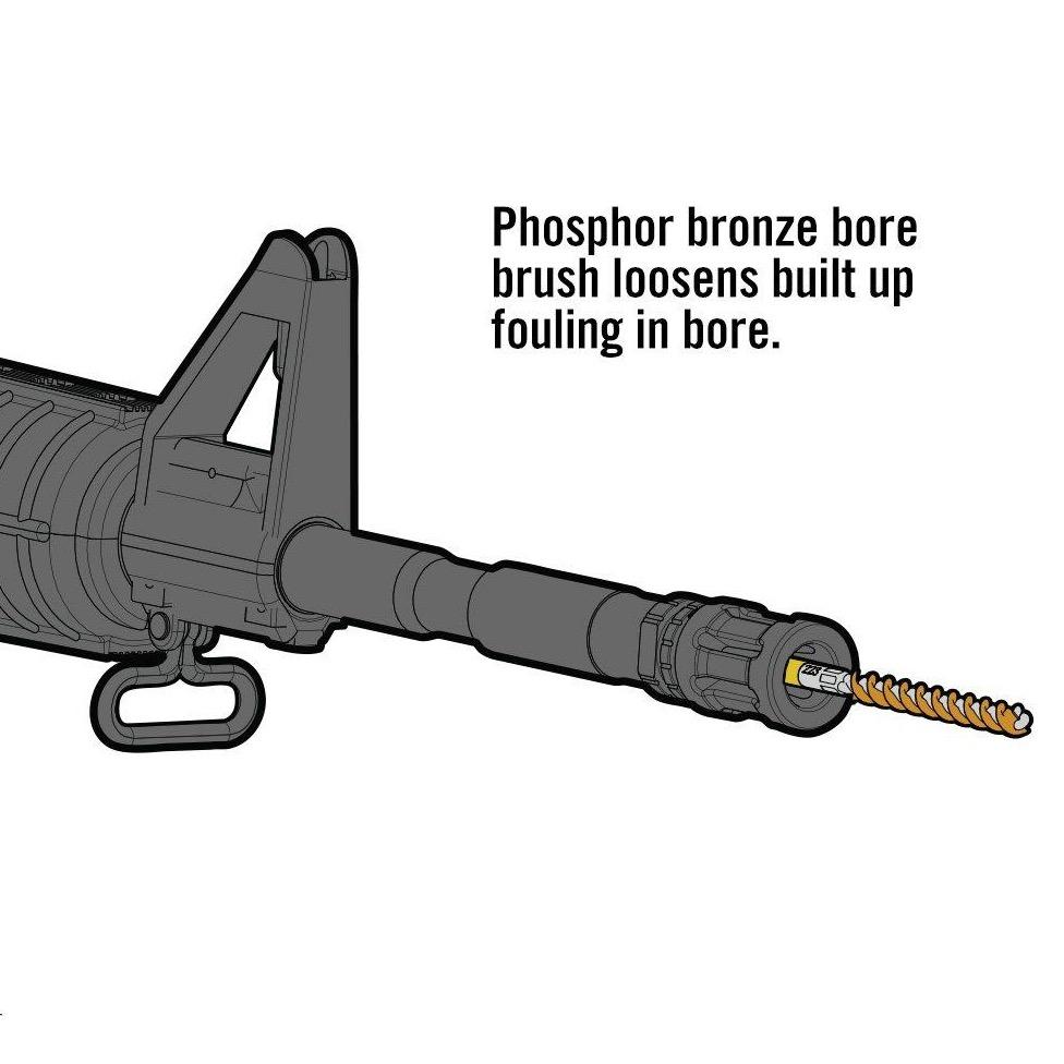 Kit de limpieza Gun Boss® Pro AR15