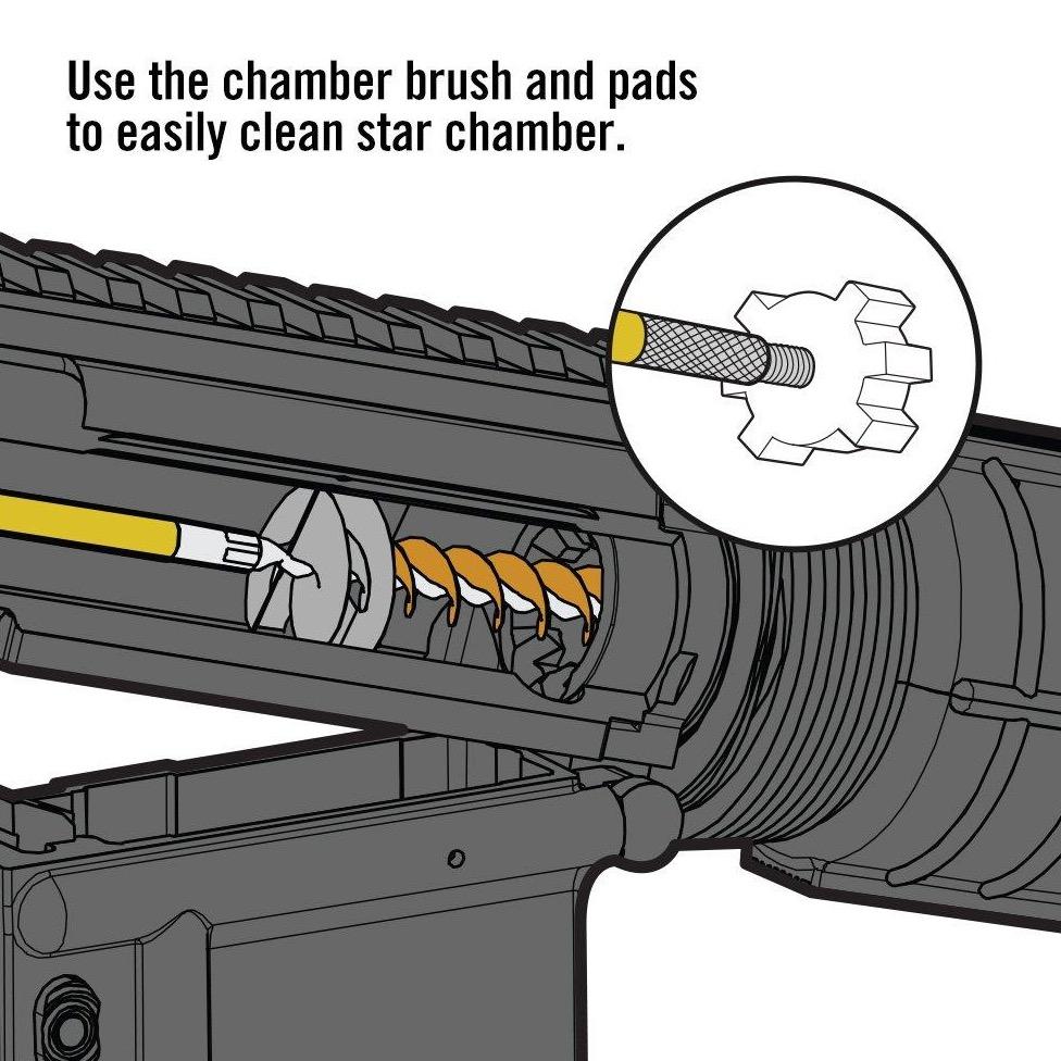 Kit de limpieza Gun Boss® Pro AR15