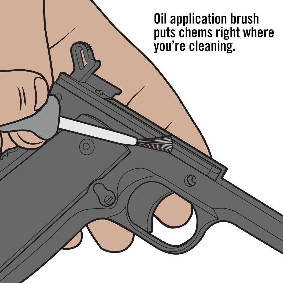 Herramientas de limpieza de precisión Gun Boss® Pro