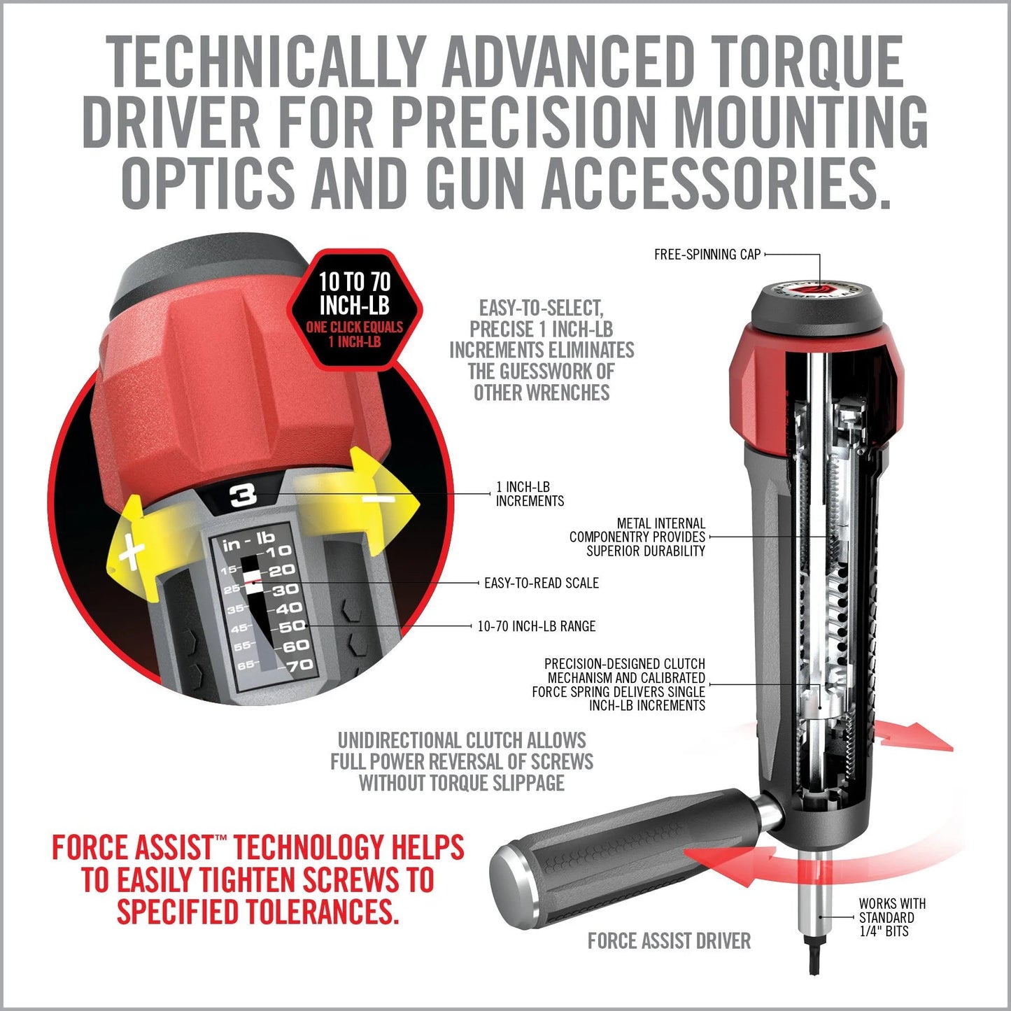 Juego maestro Smart-TORQ y destornilladores
