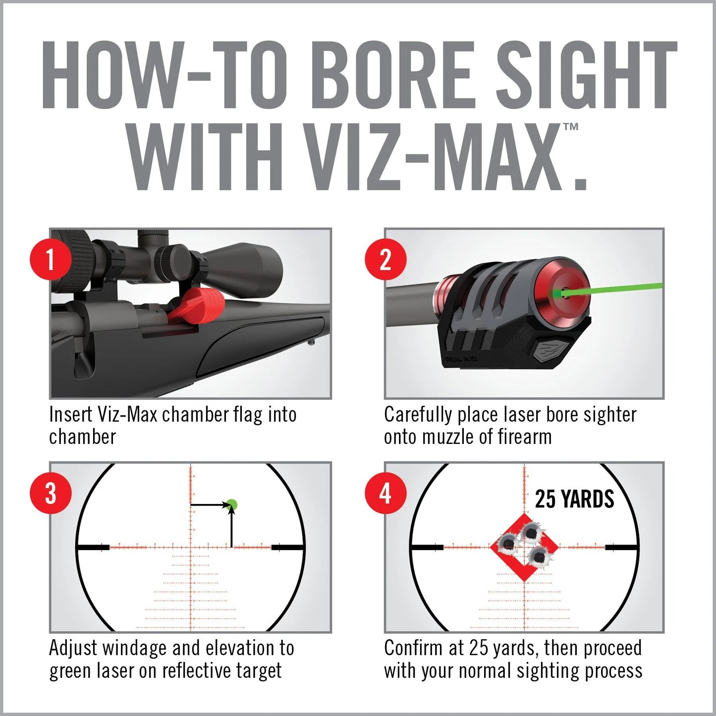 Alineador de visor Viz-Max