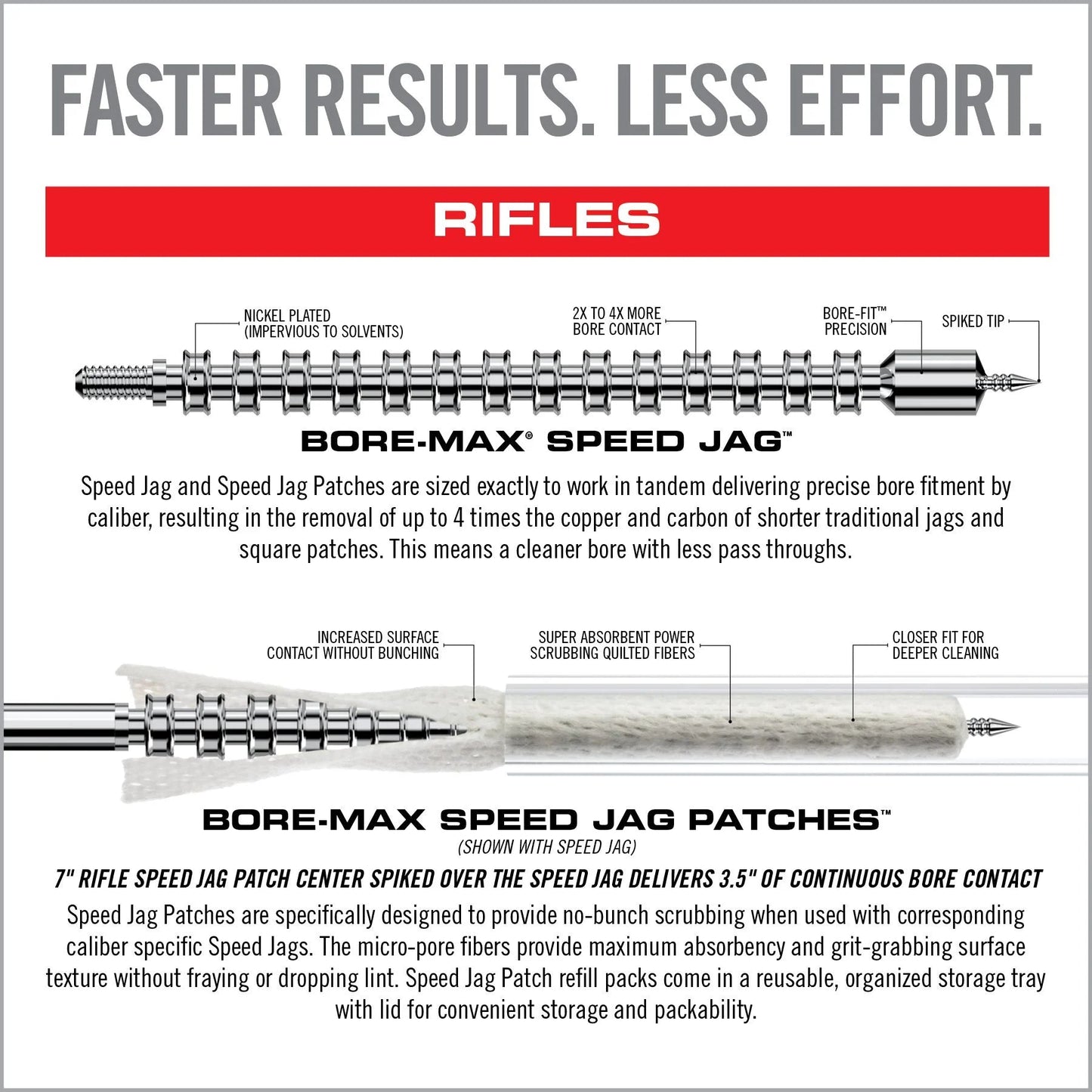 Bore-Max Speed Jags y Parches Paquete Multi-Calibre