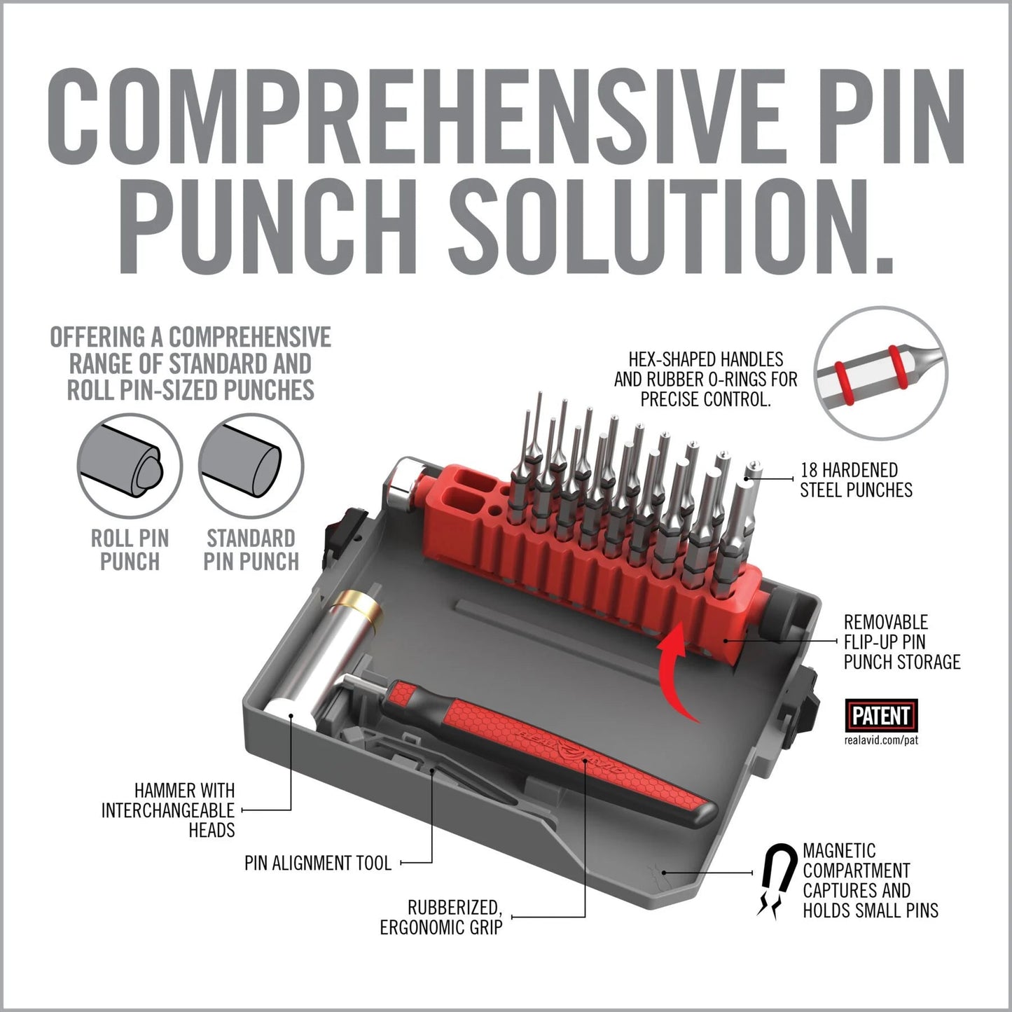 Kit Profesional Master Bench Block®