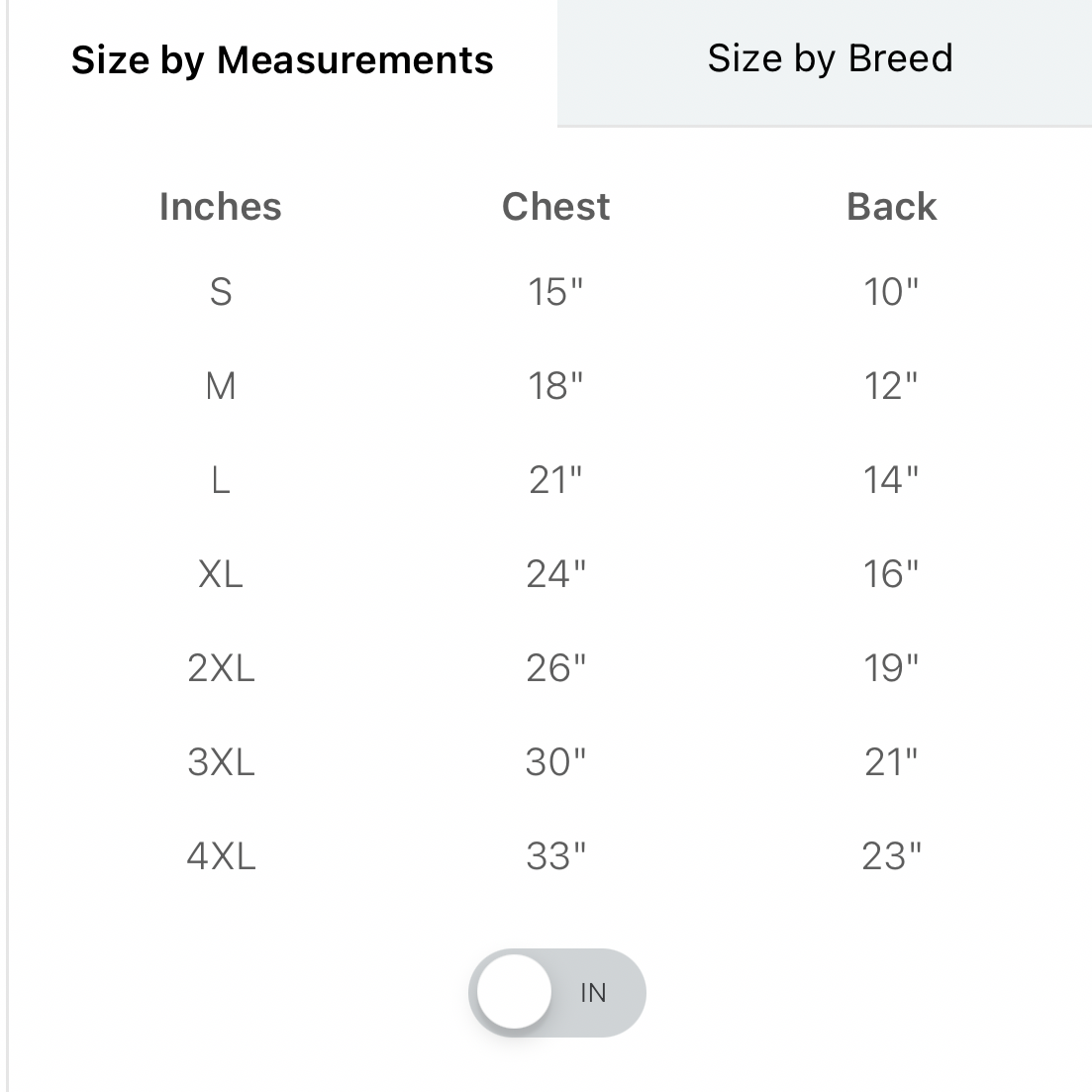 Breatheshield™ Dog Raincoat - Sea Pink
