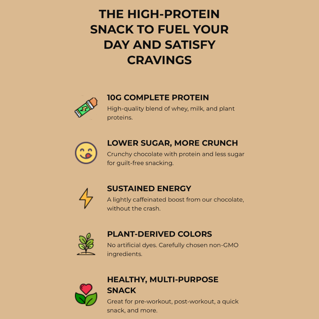 High Protein Milk Chocolate Candies (Preorder)