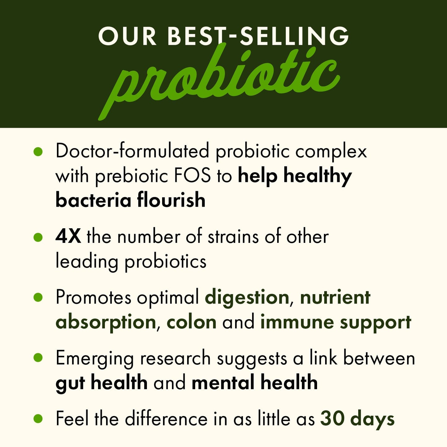 Dr. Stephen Langer's Ultimate 16 Strain Probiotic with FOS