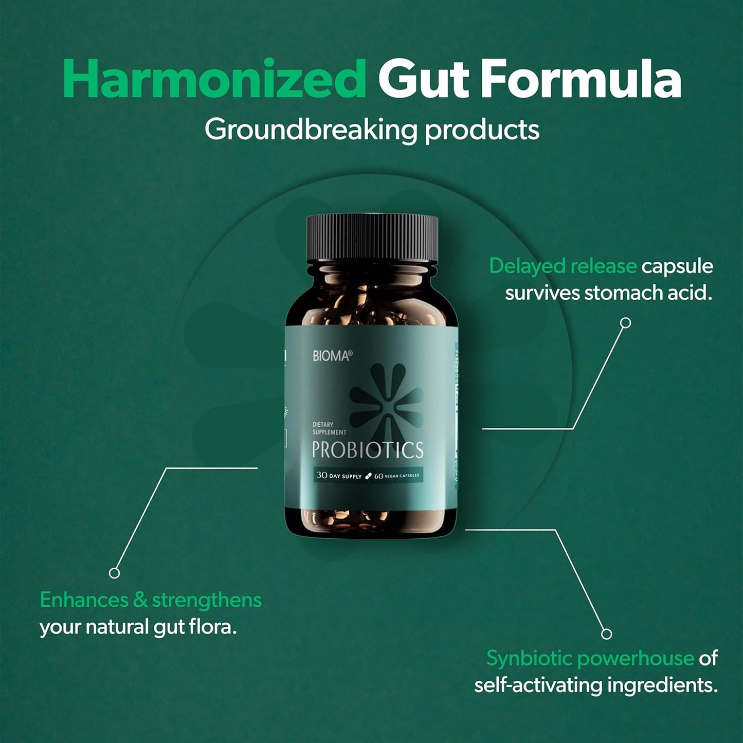 BIOMA Probiotic Gut Support - Vegan, Gluten Free, 60 Caps - Clearance Sale