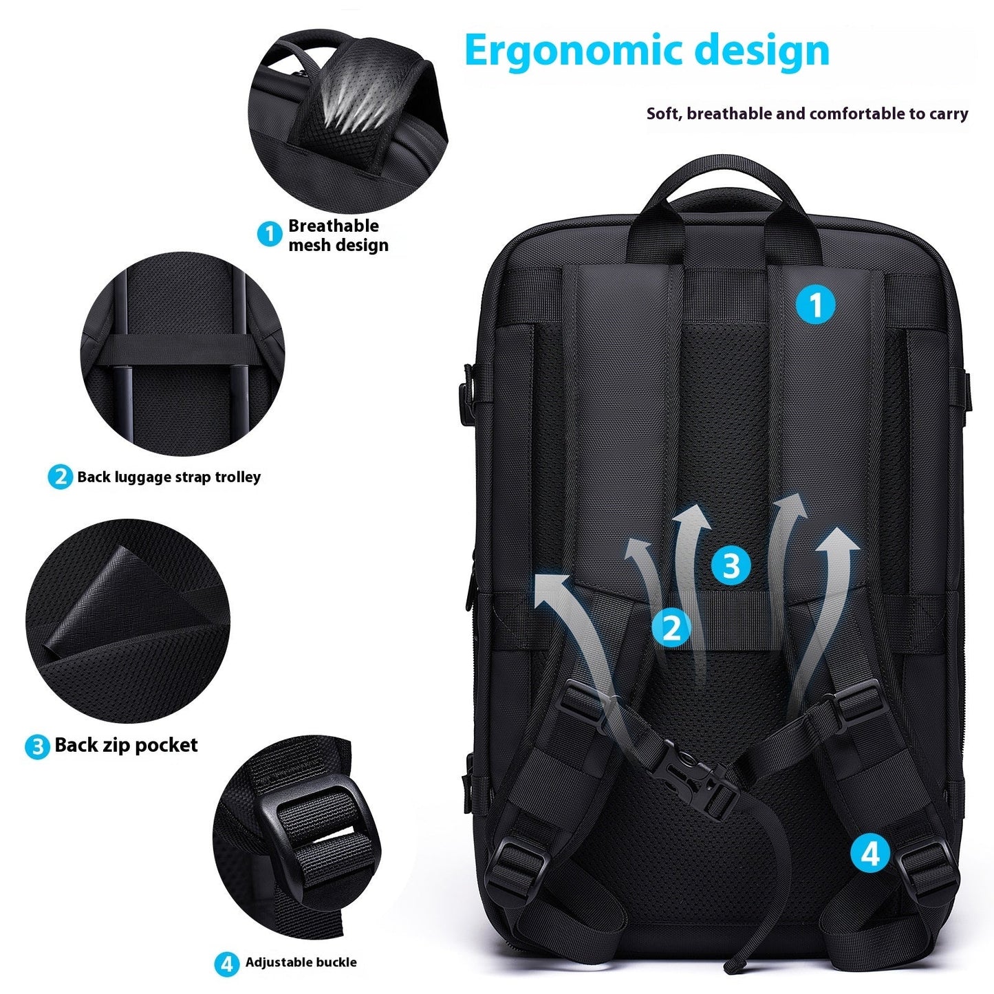 Multifunctional Vacuum Compression Backpack