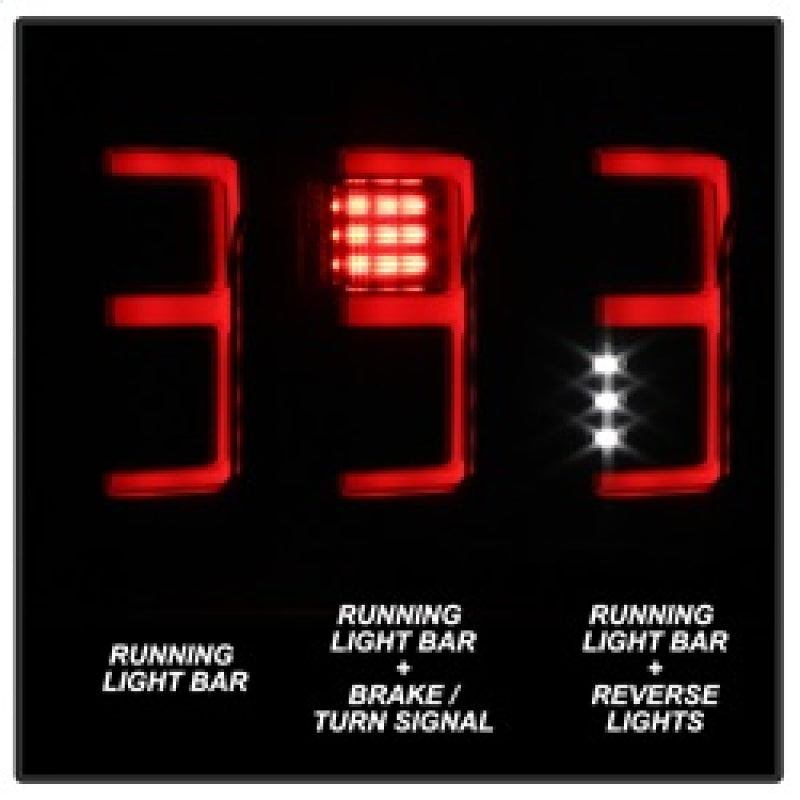 Luces traseras LED Spyder 15-17 Ford F-150 (con punto ciego) - Negro ahumado (ALT-YD-FF15015BS-LBLED-BSM)
