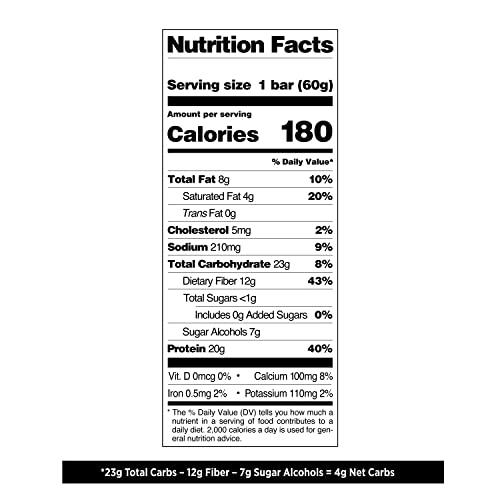 Quest Nutrition Birthday Cake Protein Bars
