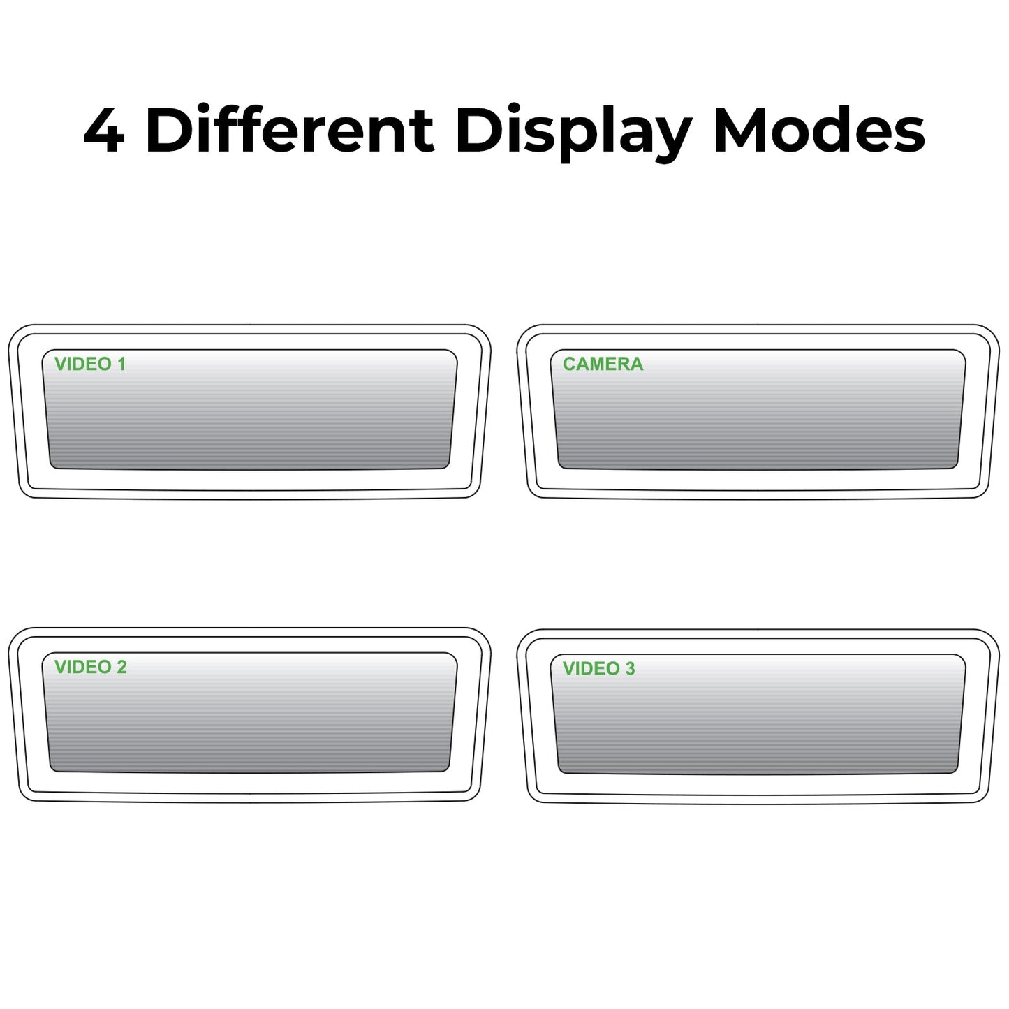 Master Tailgaters 8" Frameless Rear View Mirror with 7" LCD Screen | Rearview Universal Fit Mount | 4 Video Inputs | Auto Adjusting Brightness LCD | Anti Glare | Full Original Mirror Replacement