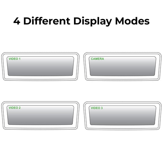 Master Tailgaters Espejo retrovisor sin marco de 8" con pantalla LCD de 7" | Soporte retrovisor universal | 4 entradas de video | LCD con brillo de ajuste automático | Antirreflejo | Reemplazo completo del espejo original