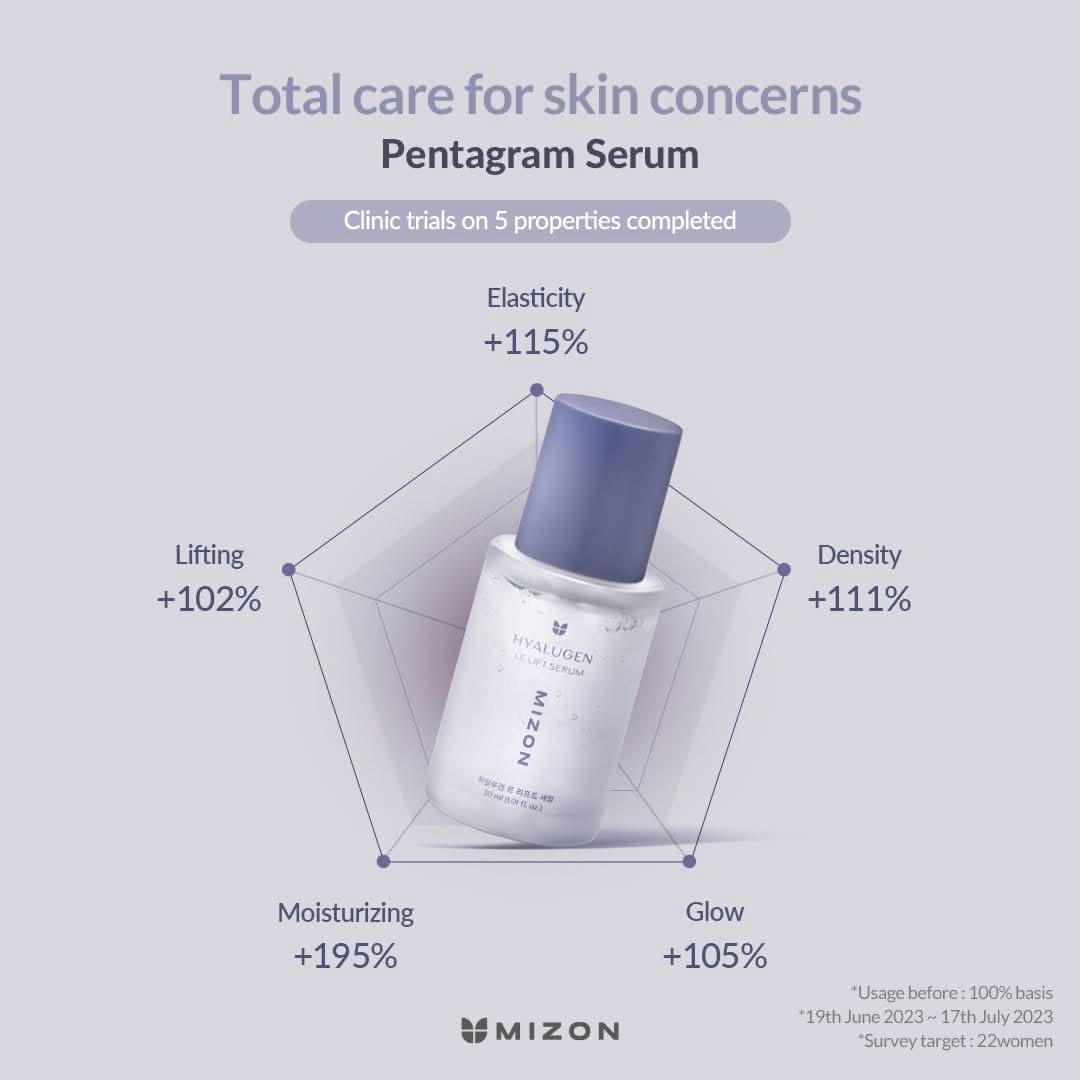 MIZON Hyalugen Le Lift Serum 30ml
