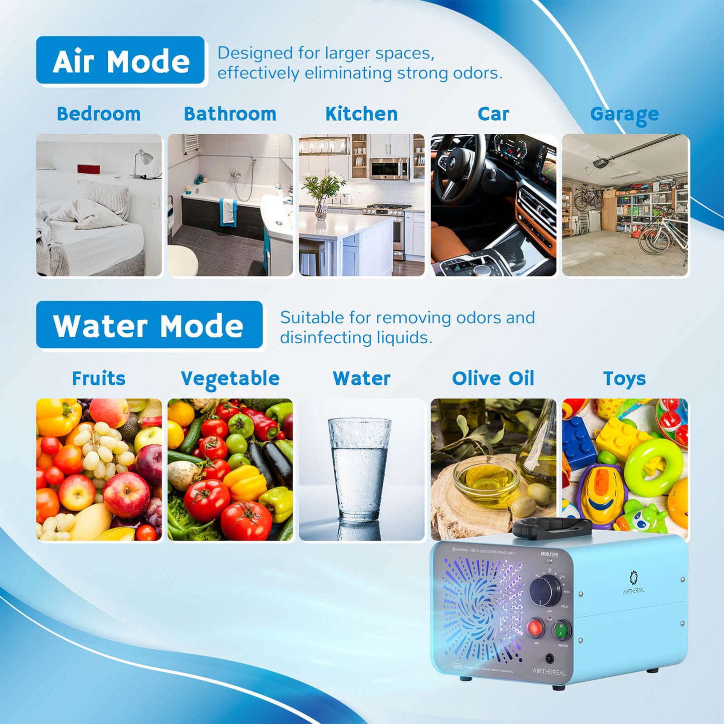 Generador de Ozono de Modo Dual MA25L para Aire y Agua - Versión Europea