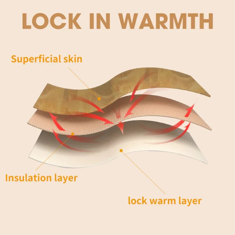 Thickened Plush Heating Insoles for Winter Boots