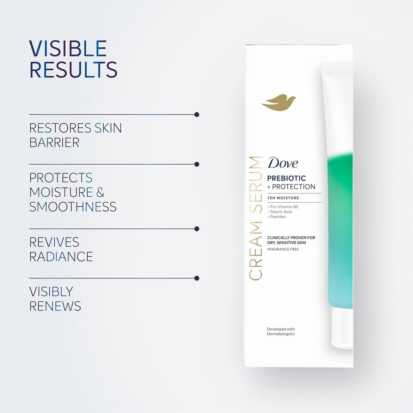 Dove Body Cream Serum Prebiotic + Protection for Dry, Sensitive Skin, with Pro-Vitamin B5, Stearic Acid and Peptides Lotion, 8 oz