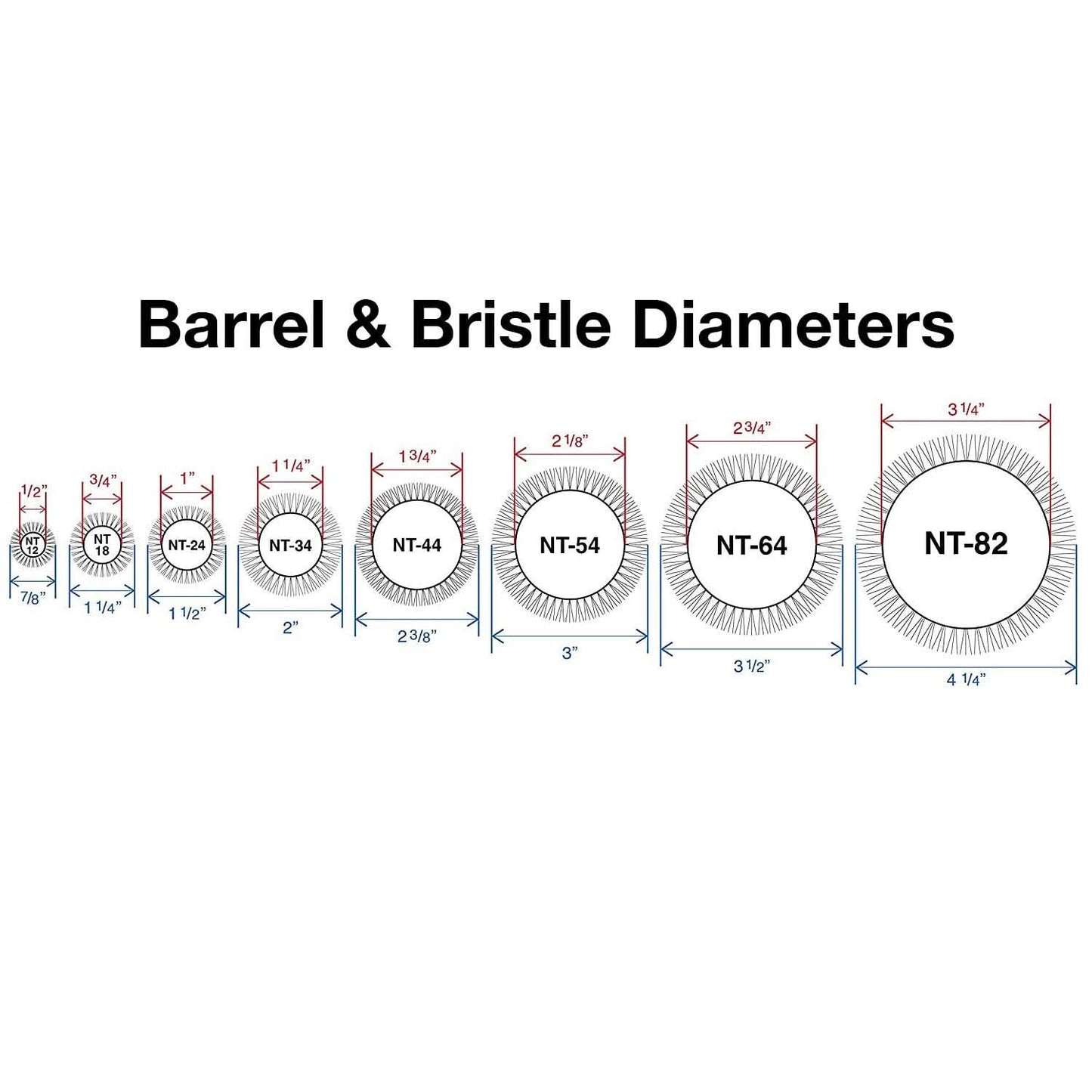 Olivia Garden NanoThermic Ceramic + Ion Round Thermal - NT-82 (3 1/4")