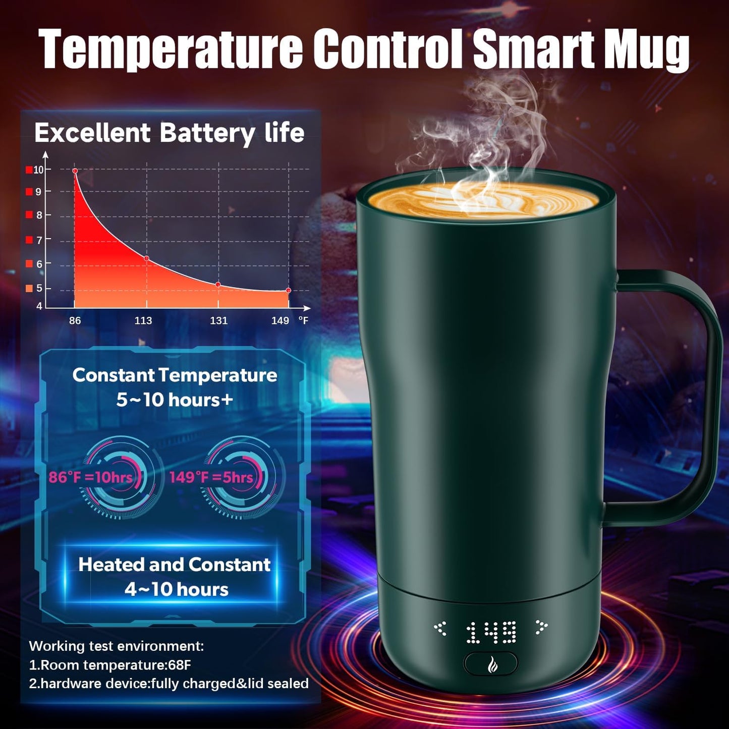Smart Self Heating Coffee Mug 18 Oz Temperature Control Heated Coffee Mug App Controlled Warmer Mug 5-10 Hour LED Display Keep Coffee Hot All Day Fast Wireless Charger Base Jade Green