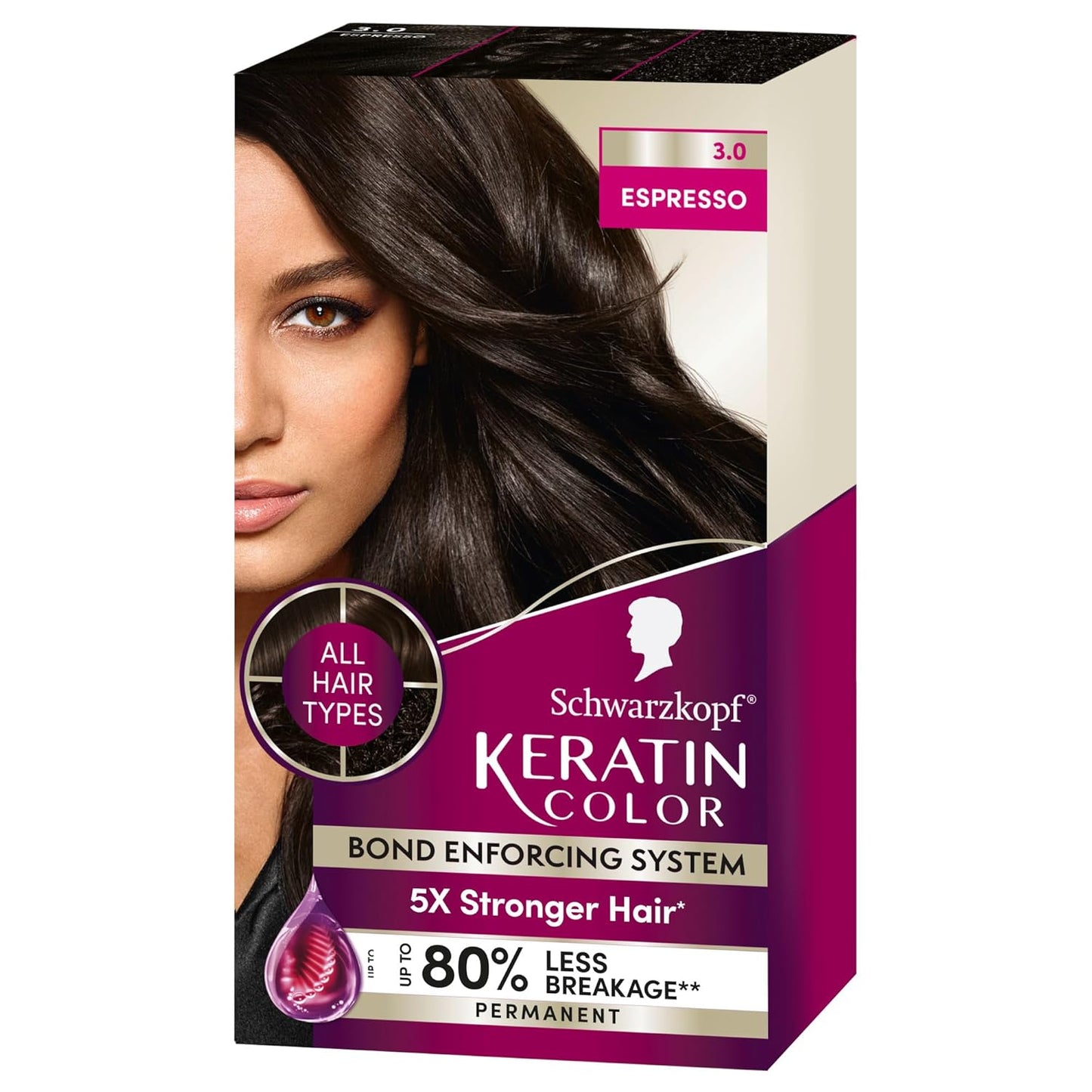 Keratin Bond Enforcing System Hair Color