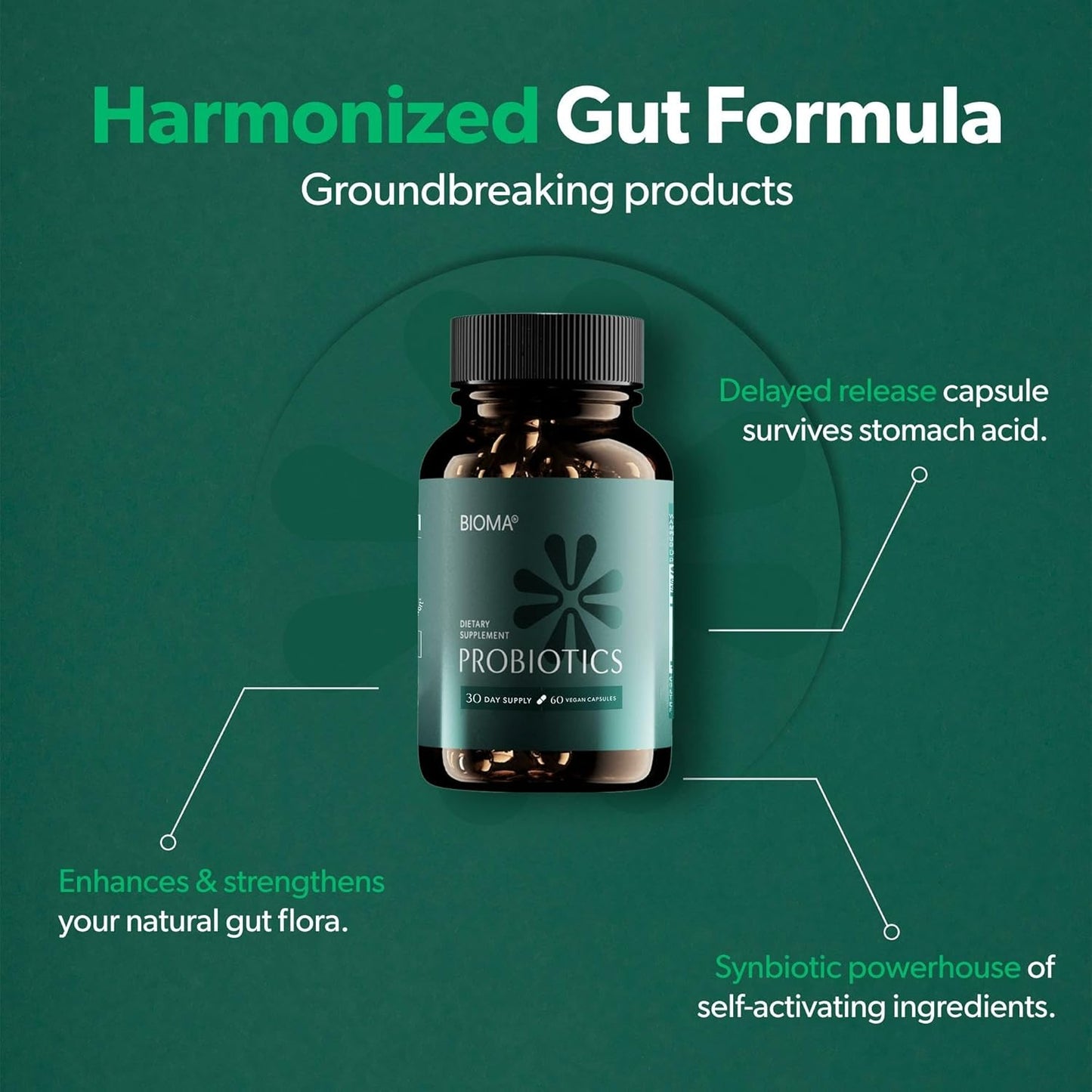 Bioma Probiotics - Digestive Health Probiotic - Gut Support for Men & Women with Xylooligosaccharides, Tributyrin & Bifidobacterium - Vegan & Gluten Free - 180 Delayed-Release Capsules (90-Day Supply)