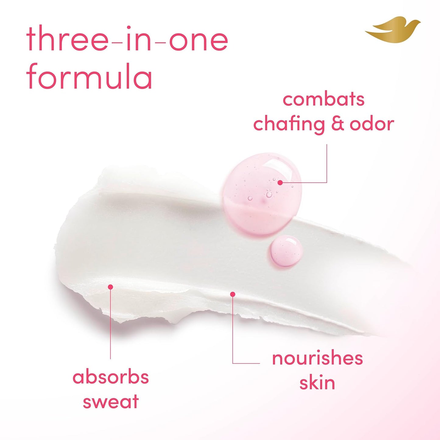 Dove Whole Body Deo Aluminum Free Anti-Chafe Deodorant Stick for Women Berry Blush 2.4 oz