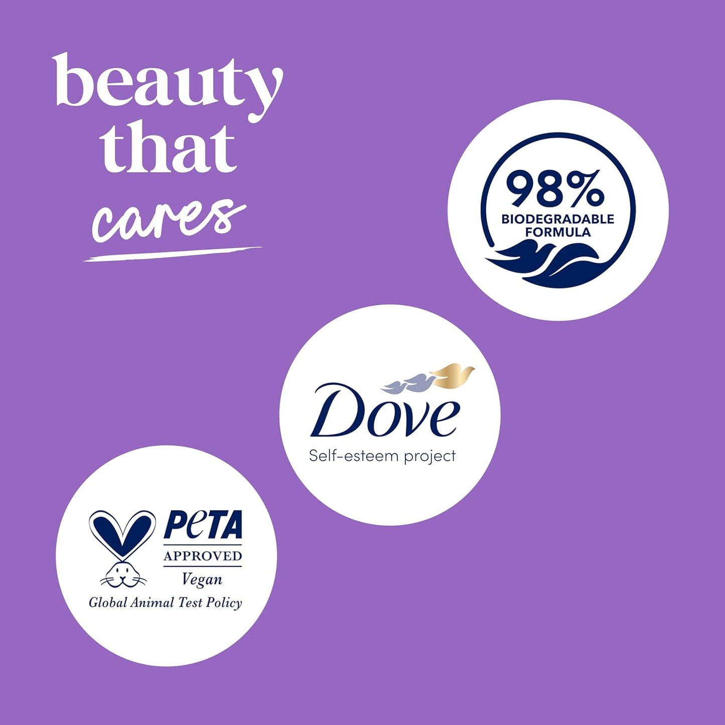 Dove Body Wash with Pump Relaxing Lavender Oil & Chamomile 3 Count for Renewed, Healthy-Looking Skin Gentle Skin Cleanser with 24hr Renewing MicroMoisture 30.6 oz