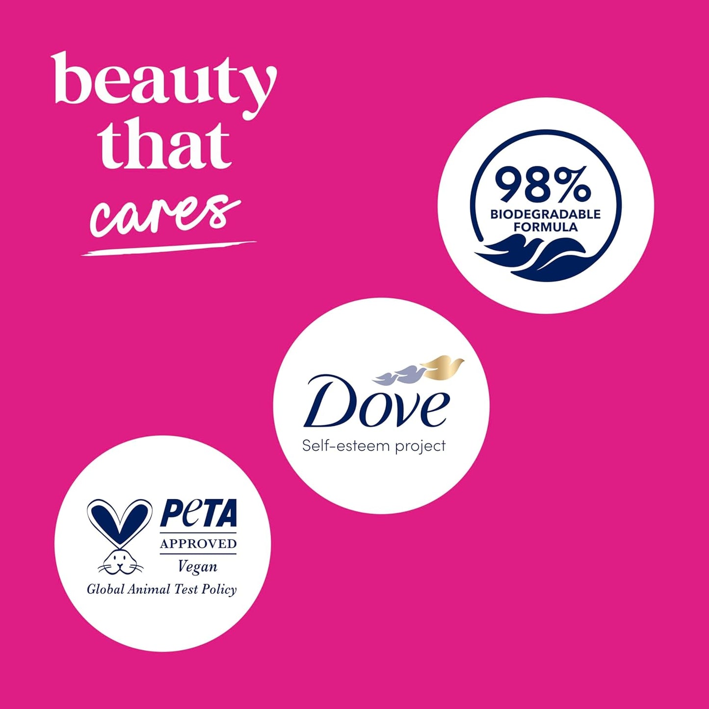 Dove Body Wash Replenish Dragon Fruit and Coconut Cream For 24hr Lotion-Soft Skin Moisturizing Skin Cleanser with No Sulfates No Parabens 30.6 oz