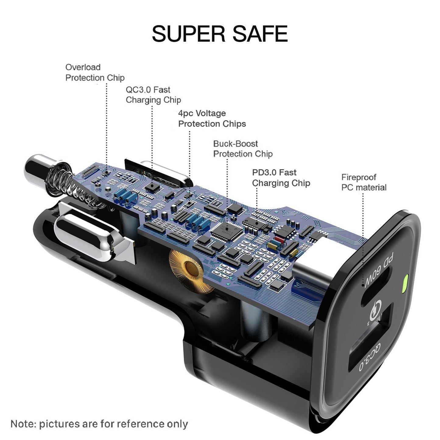 REXING JETSPEED Negro 78W Cargador de coche USB PowerDelivery+ USB-C