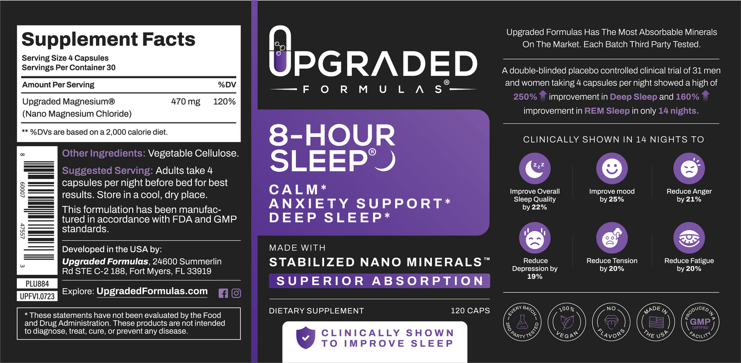 Upgraded 8-Hour Sleep: Clinically Shown To Improve Sleep