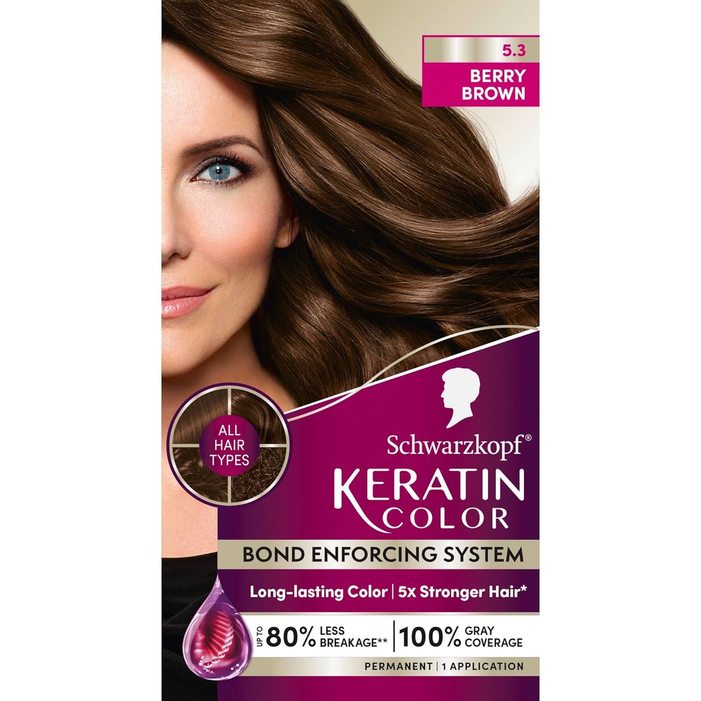 Keratin Bond Enforcing System Hair Color