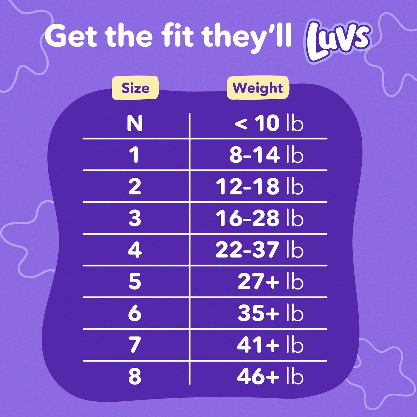 Luvs Platinum Protection Baby Diapers Size 5, 24 Count