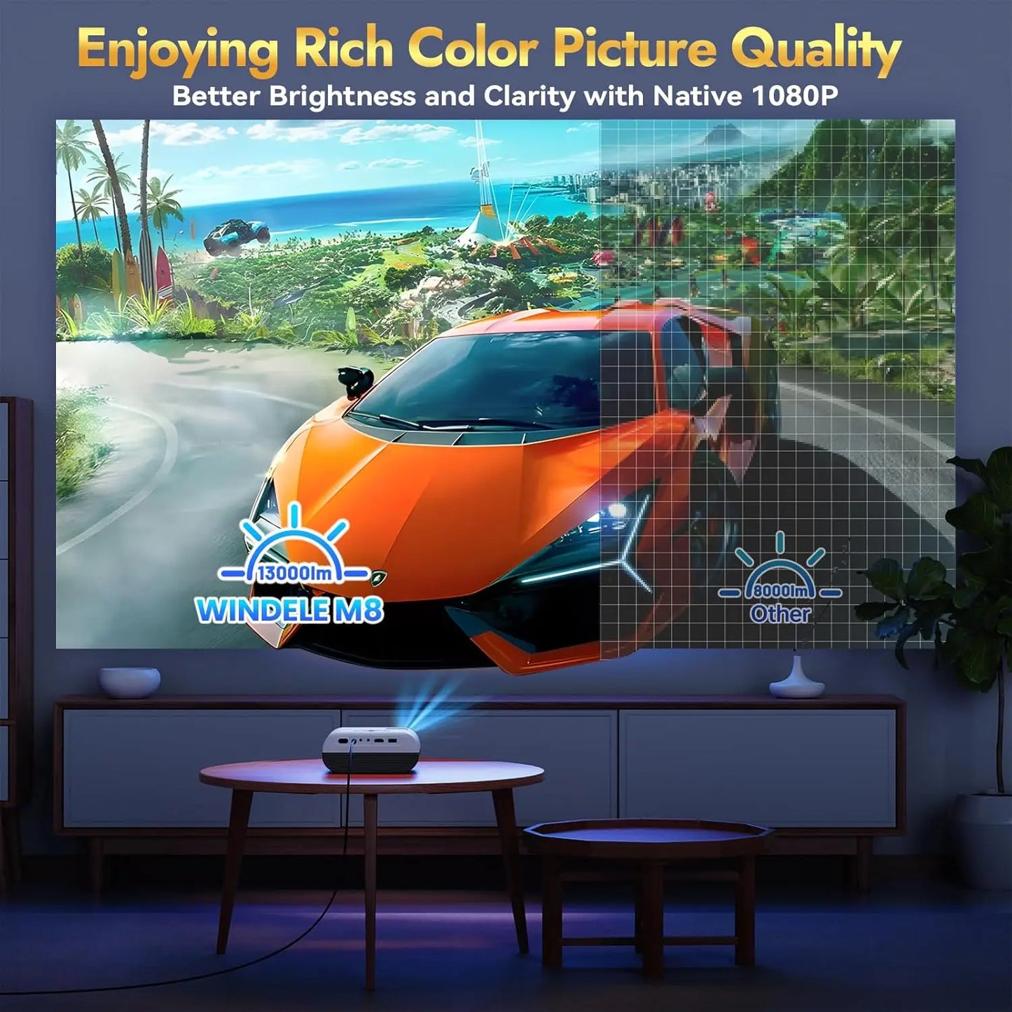 1080p Full HD Portable Projector, Bluetooth Movie Projector with