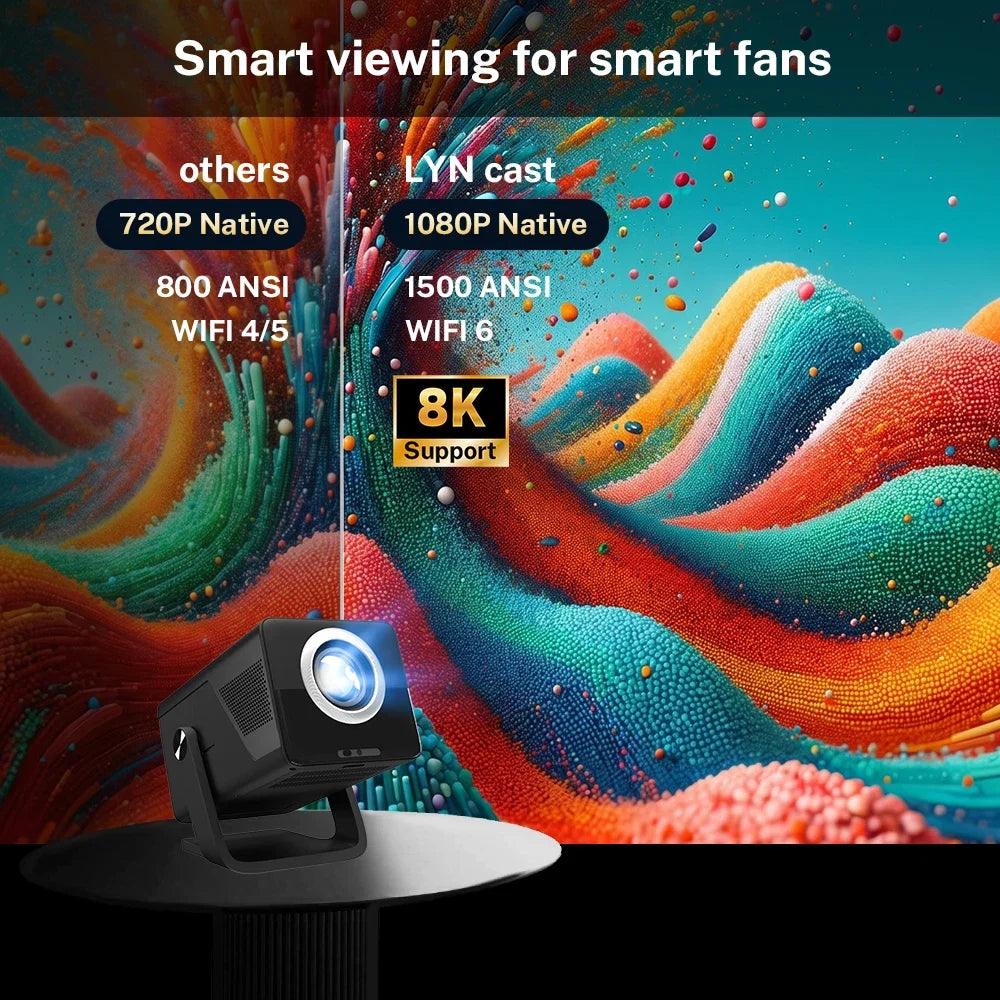 LYNCast Smart Projector,2000ANSI, 8K Support, FHD 1080P,  X7P,Android 14, WiFi6, Outdoor, Home Theater, Anime, FIFA World Cup, green materials, Crystal Clear Experience
