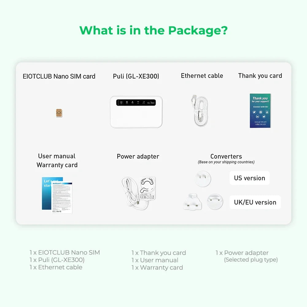 EIOTCLUB 24GB 360Days SIM Card with GL-XE300 Global Router Bundle, 4G LTE Smart VPN Router Portable WiFi Wireless Travel Hotspot