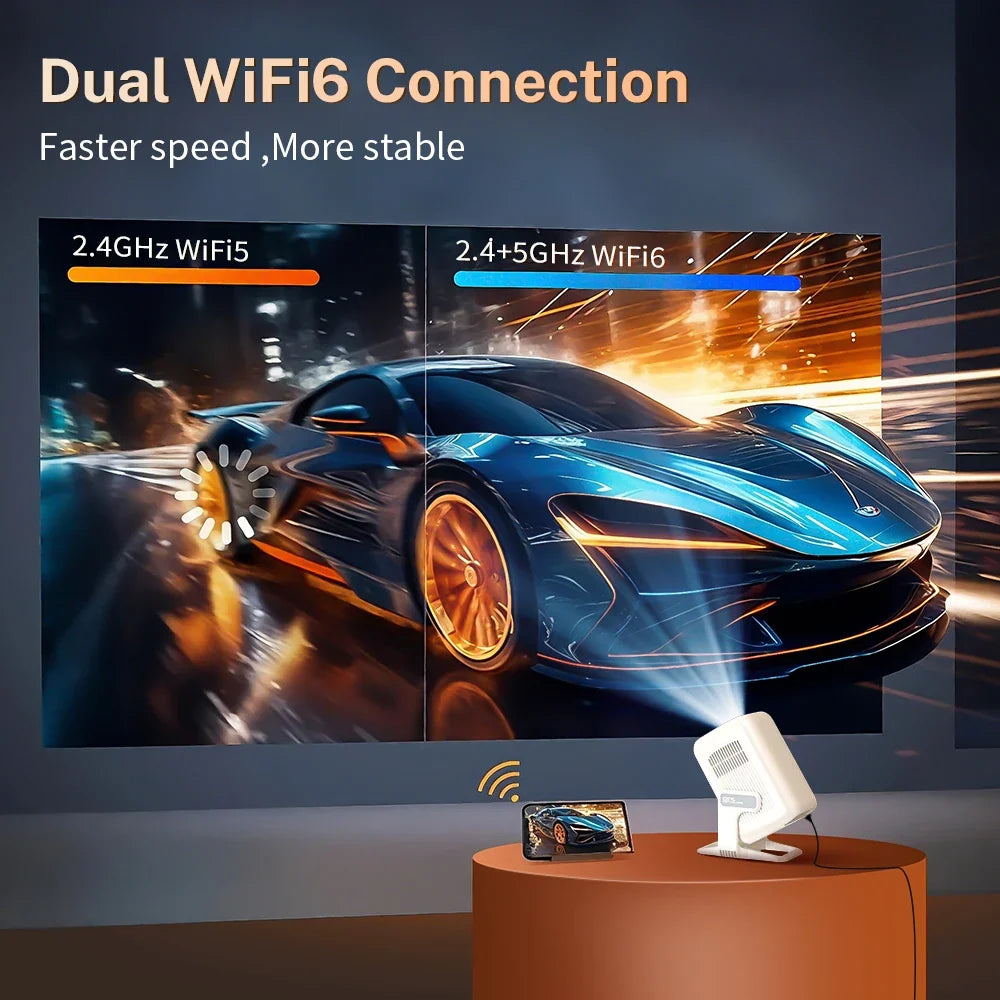 LYNCast X3AR Smart Outdoor Projector with Wifi6 and Bluetooth5.4, 4K Support, 500ANSI, 1920*1080P,Home Theater, Anime, Race, Game, Crystal Clear Experience