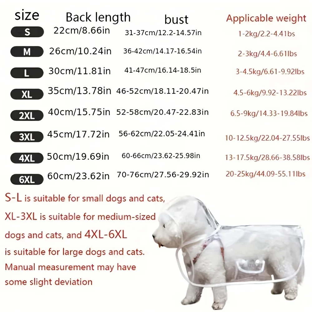 Transparent Waterproof Dog Raincoat for Small and Medium-Sized Dogs, Teddy and Bichon Frise Dog for Rainy Days Walking
