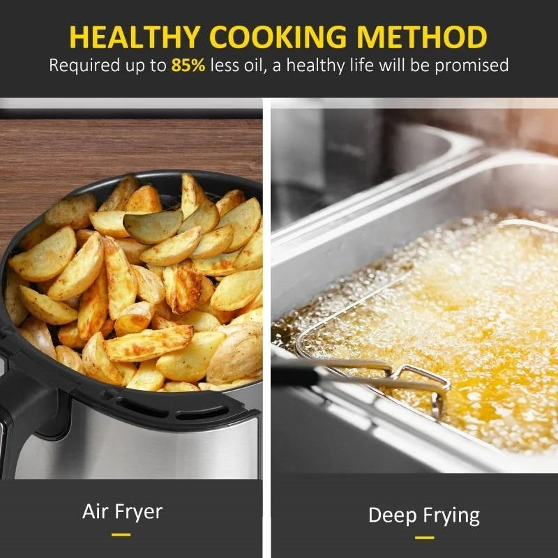 Horno Freidora de Aire Multifunción 4 en 1 Plateado/Negro 4.7 QT