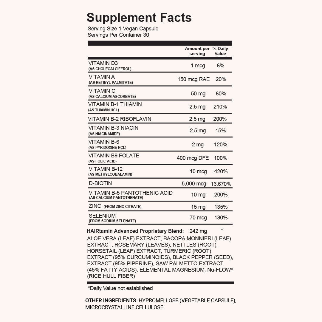 Advanced Formula