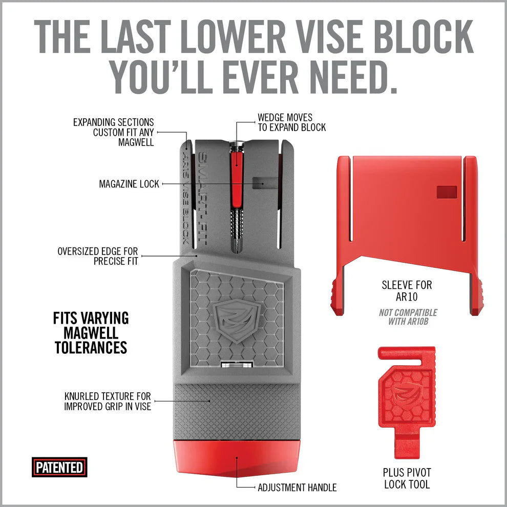 Funda de bloque de sujeción Smart-Fit® para AR10*