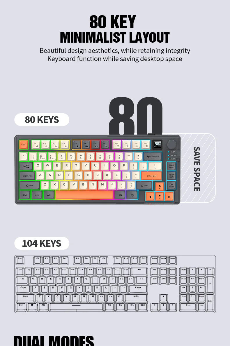 Wireless Keyboard 80 Key 80% Layout Spanish Russian Arabic Korean Keyboard Mouse Set Bluetooth 2.4G 2000mAh Type C K92 Backlight