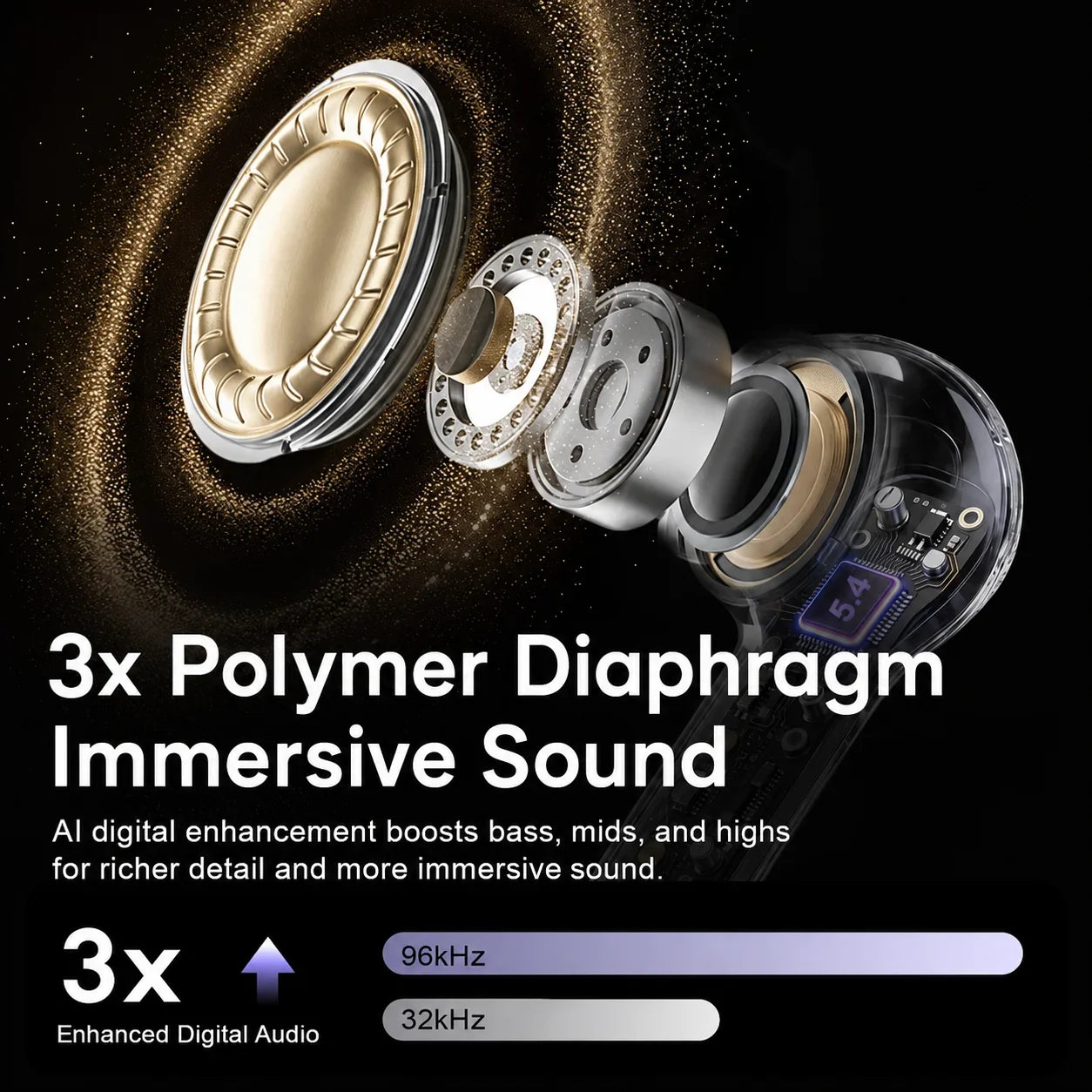 Wireless Bluetooth Headphones,144 Language Real Time Translation Earphones for Business,with Smart Touch Screen HiFi TWS Headset