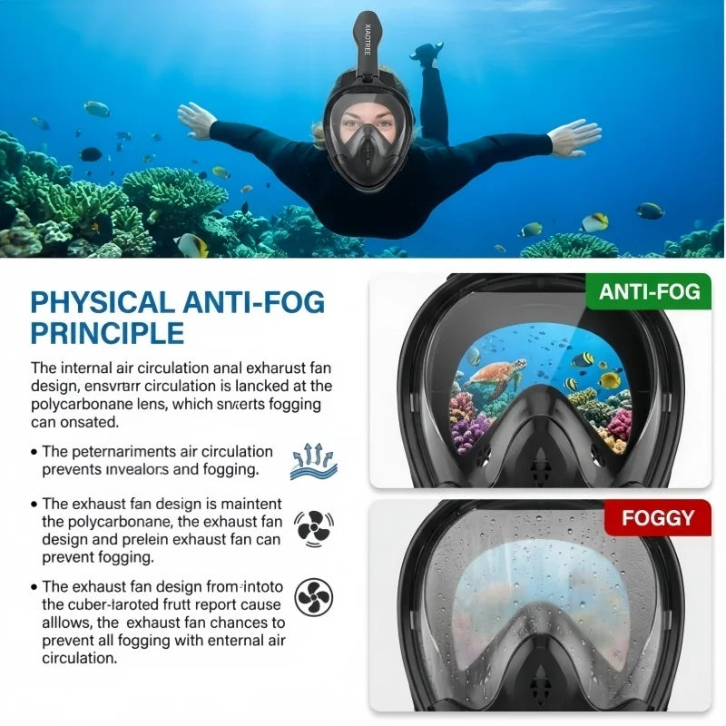 XIAOTREE New Underwater Diving Anti-Fog Full-Face Snorkeling Mask, Snorkel Breathing Mask, Safe and Waterproof