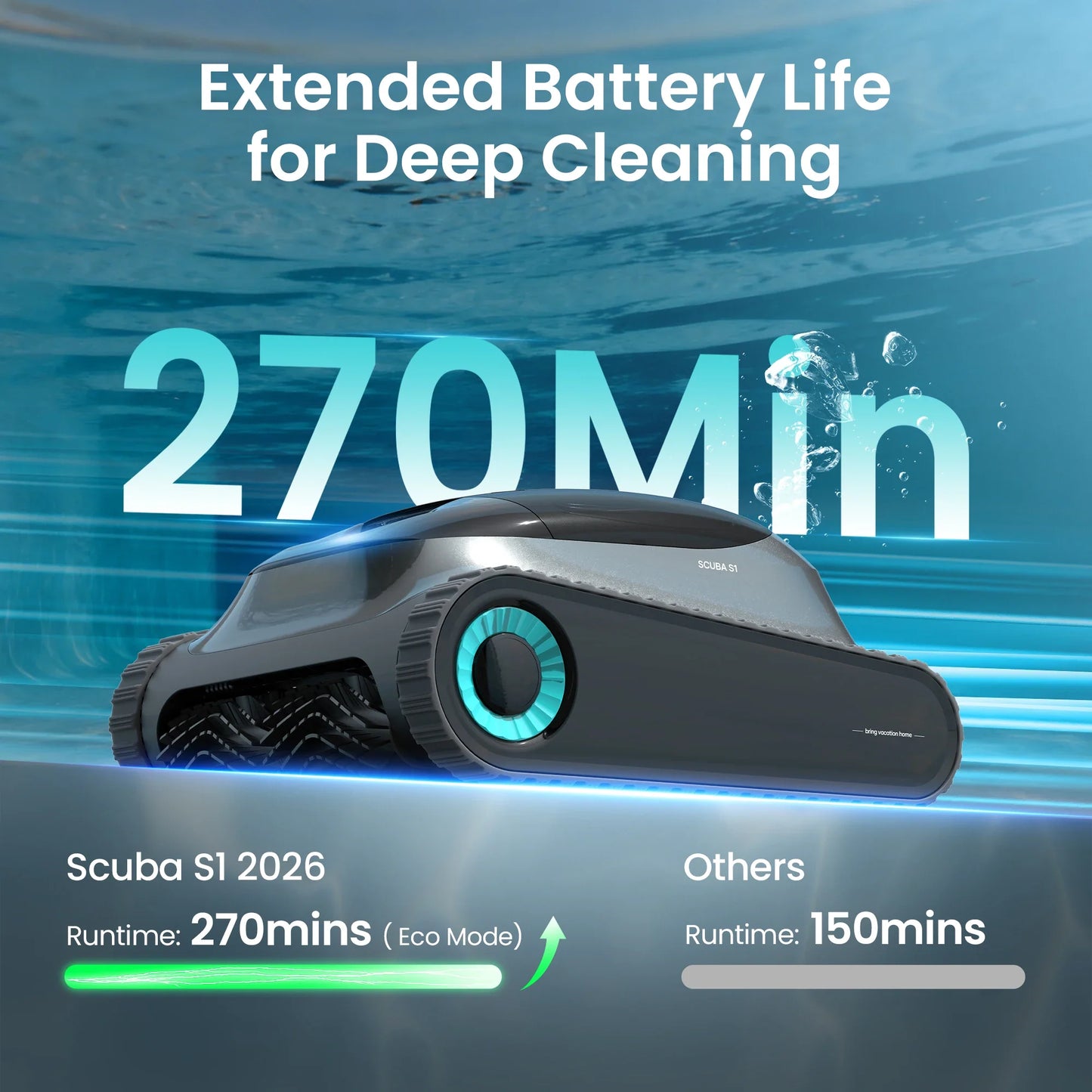Aiper Scuba S1 Robotic Pool Cleaner, Weekly Custom Cleaning Plan, 270