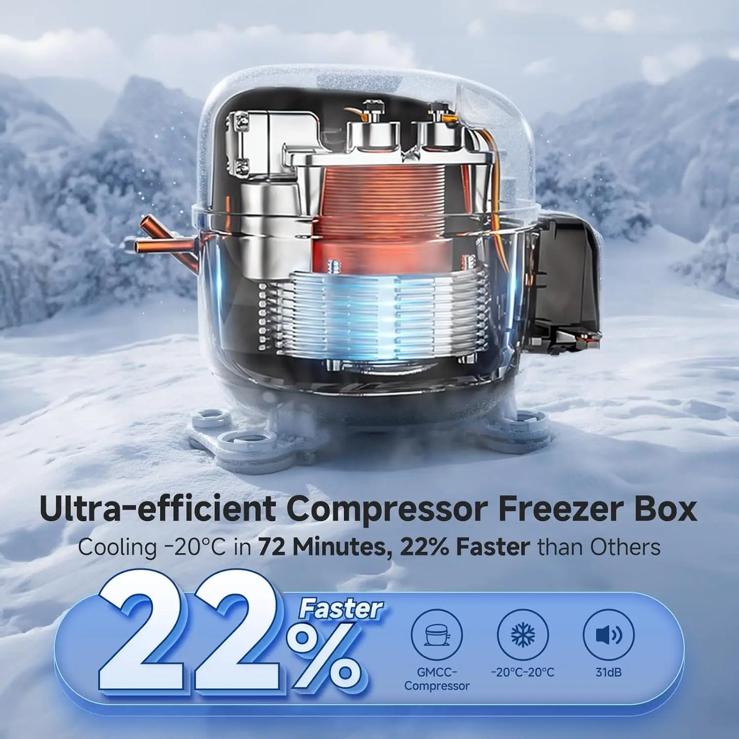 12 Volt Car Refrigerator, 79qt(75l) IPX4 Waterproof Electric Cooler