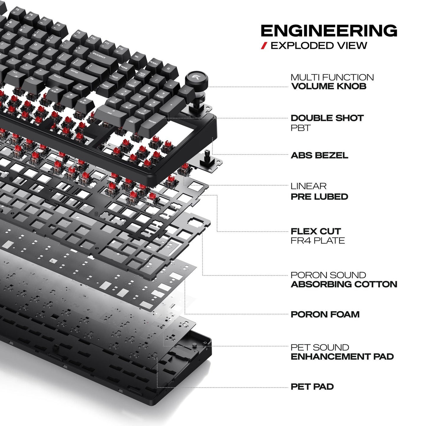 Akula 99 Lite | Compact Full-Size Wired Gaming Keyboard
