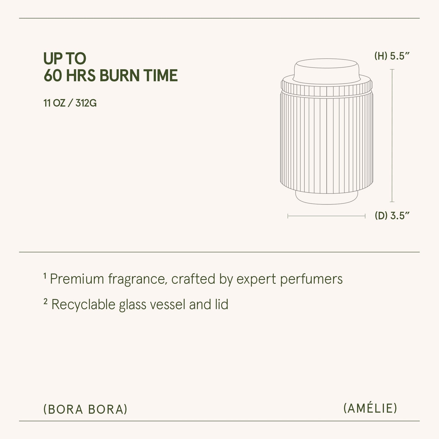 Amélie – Bora Bora Candle