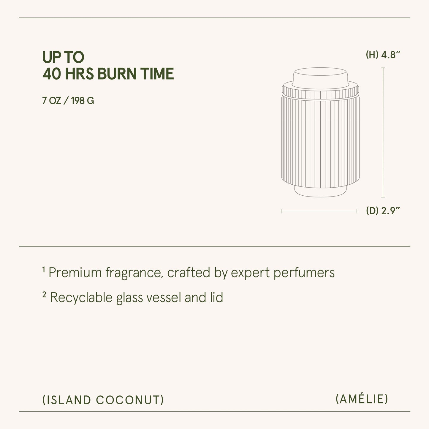 Amélie – Island Coconut Candle