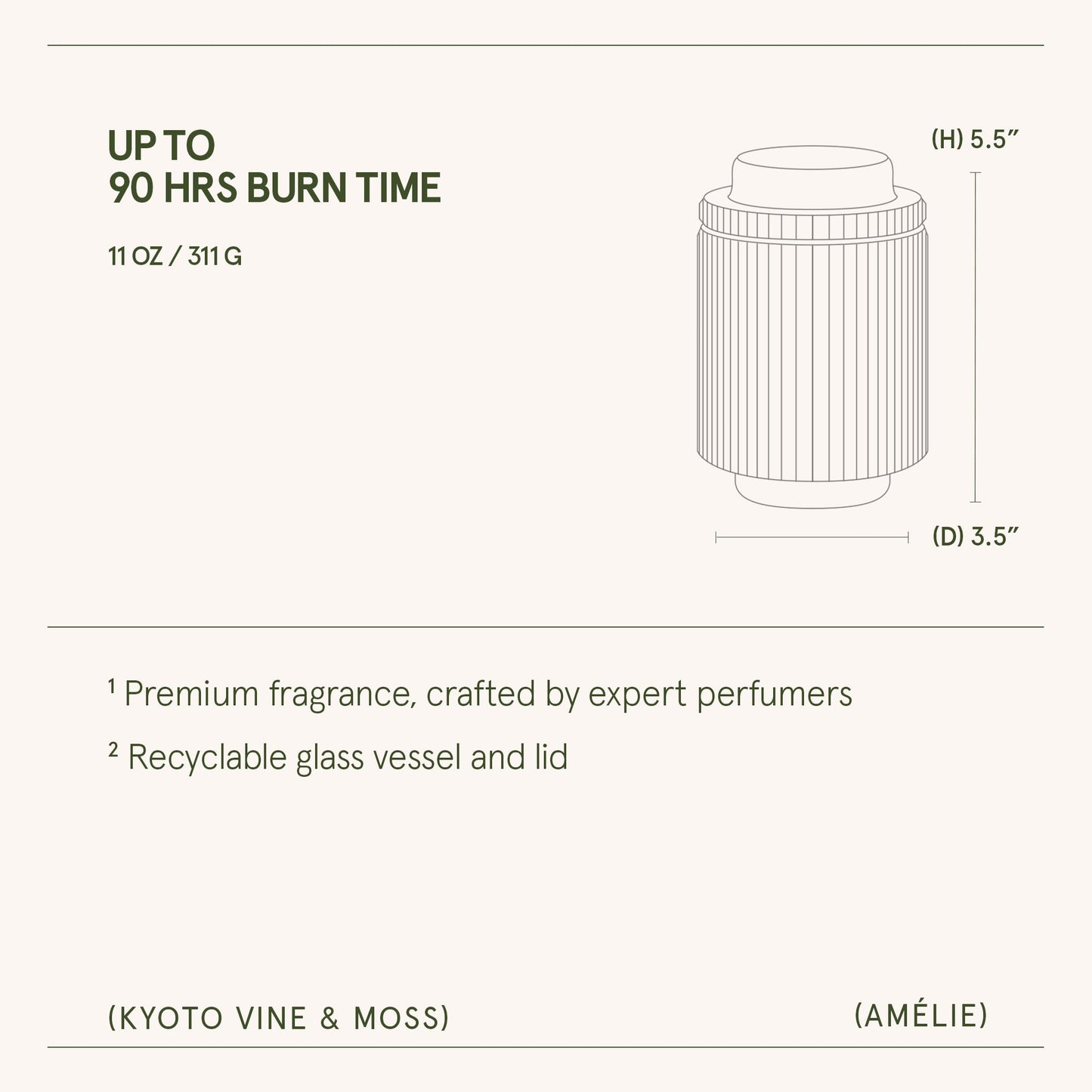 Amélie– Kyoto Vine & Moss Candle