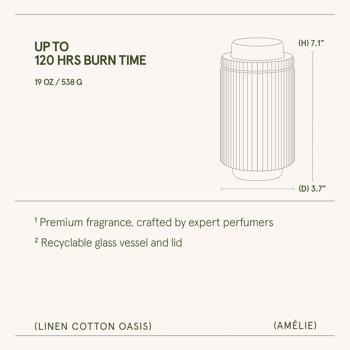 Amélie –  Linen Cotton Oasis Candle